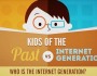 [ INFOGRAPHICS ] – Generation X vs Generation Y and Generation Z